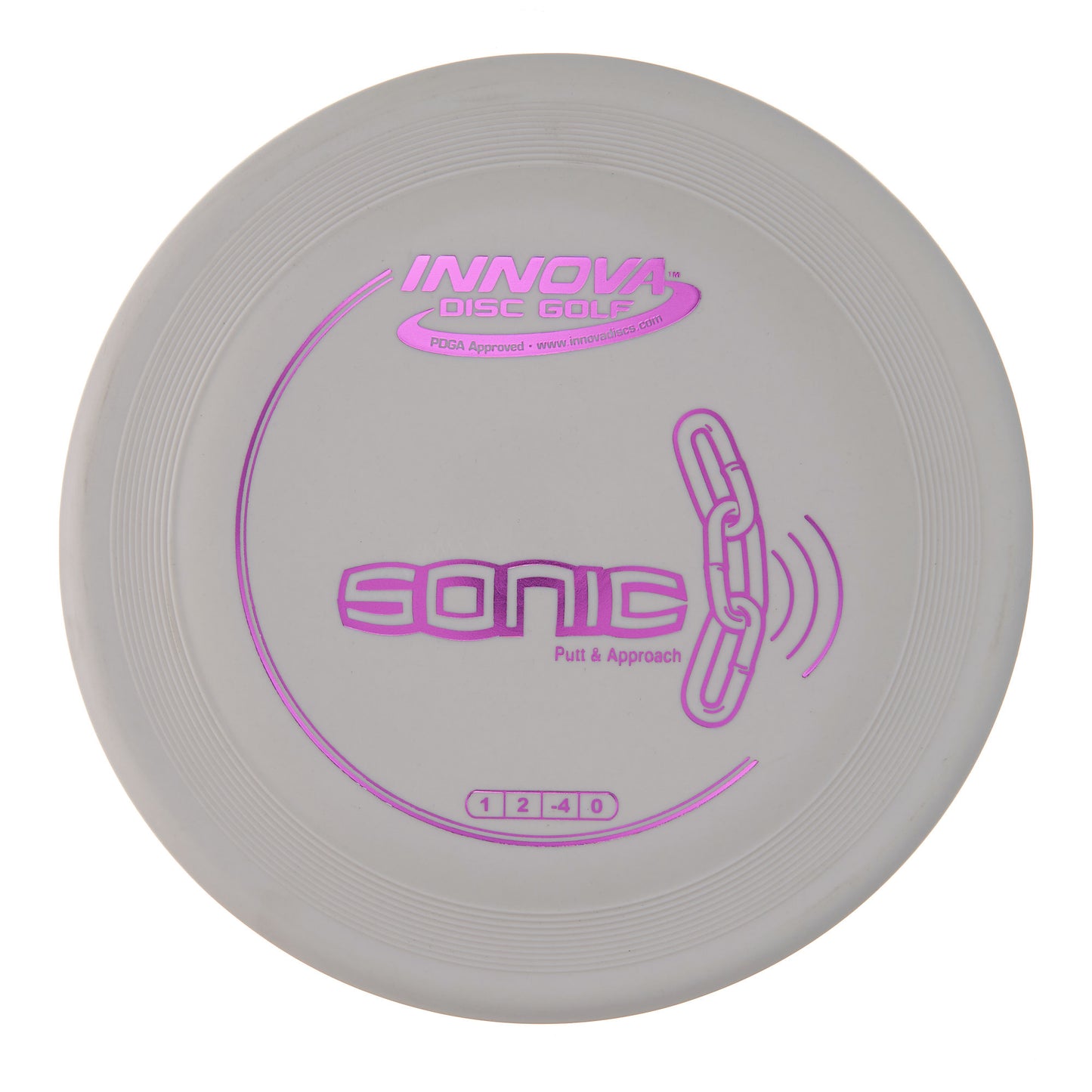 Innova Sonic - DX 174g | Style 0002