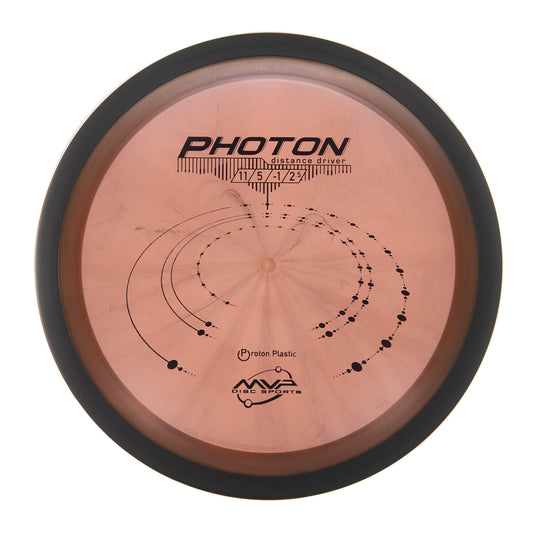 Proton Photon