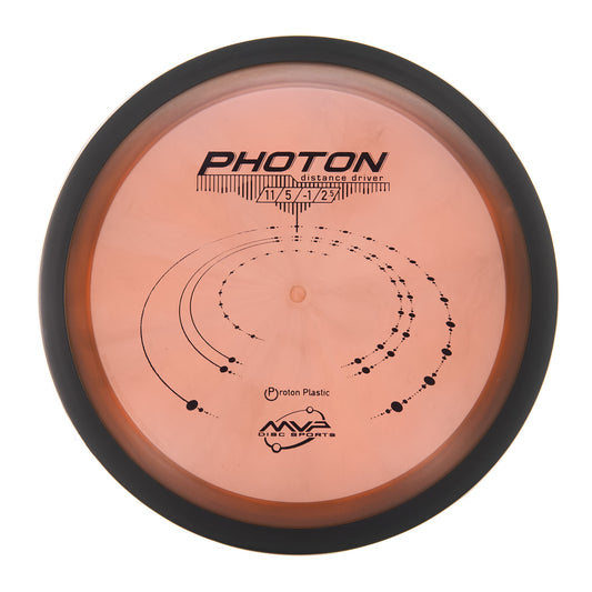 Proton Photon